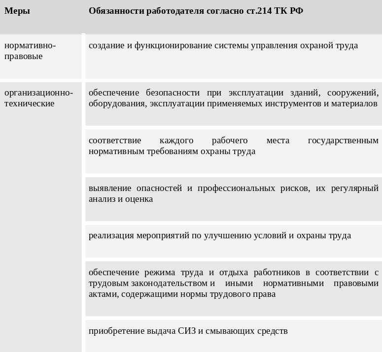 охранатруда1.jpg