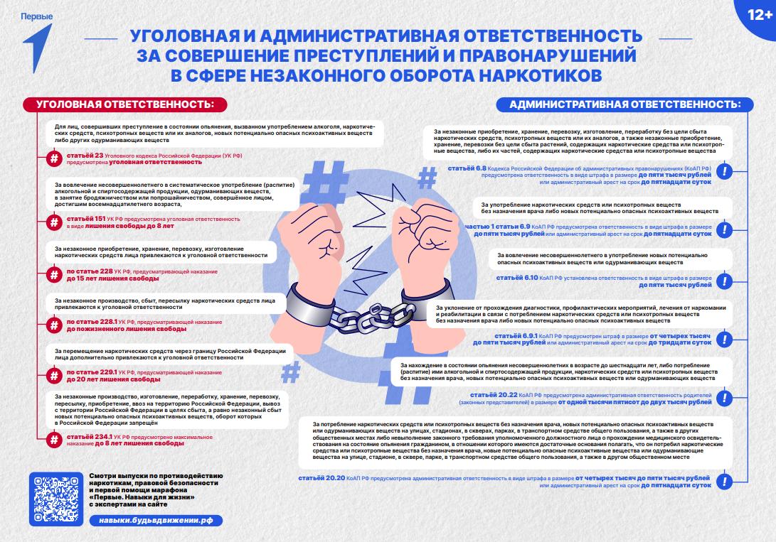памятка_о_уголовной_ответственности_за_оборот_наркотиков.jpg