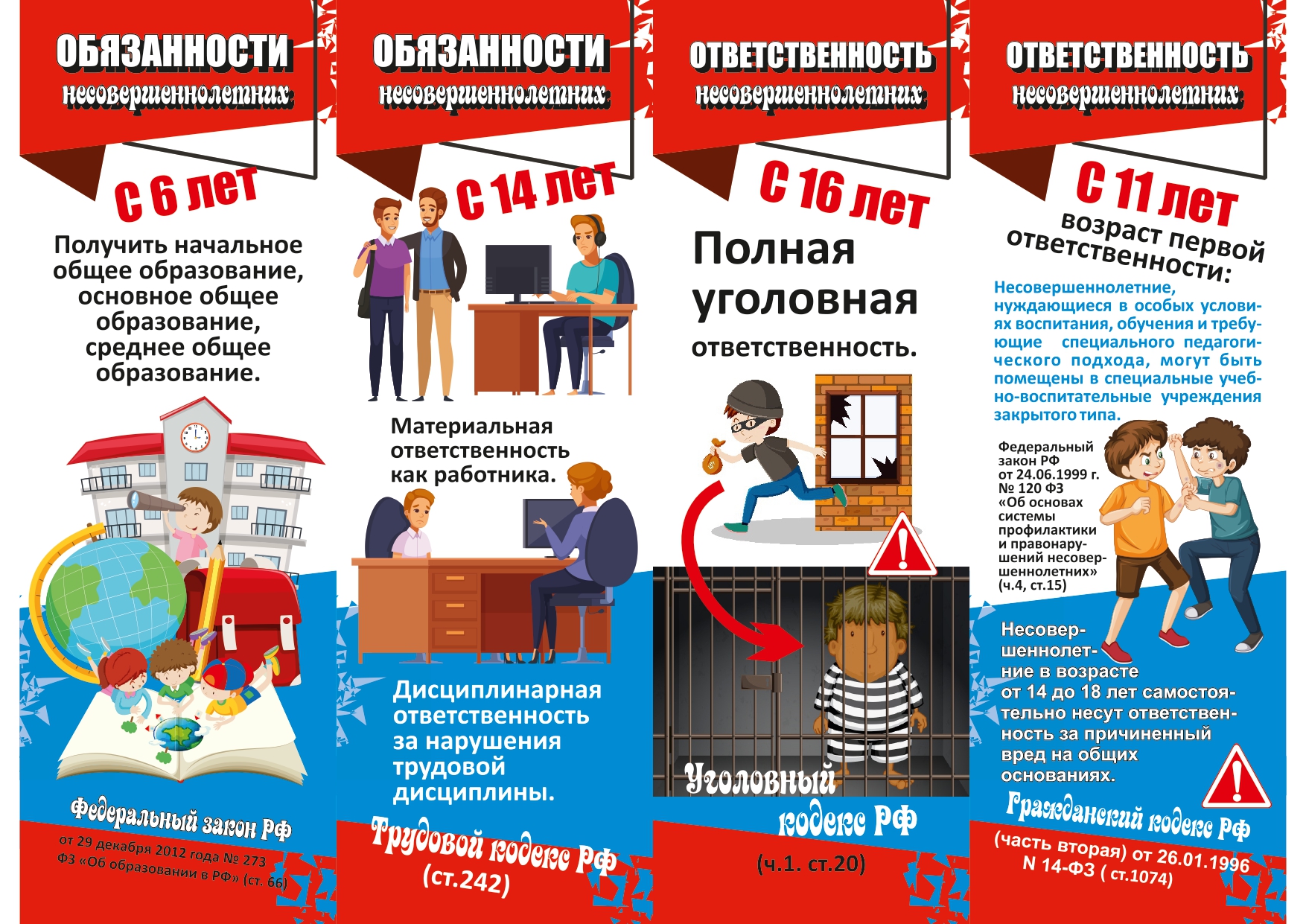 Obyazannosti_nesovershennoletnih.jpg