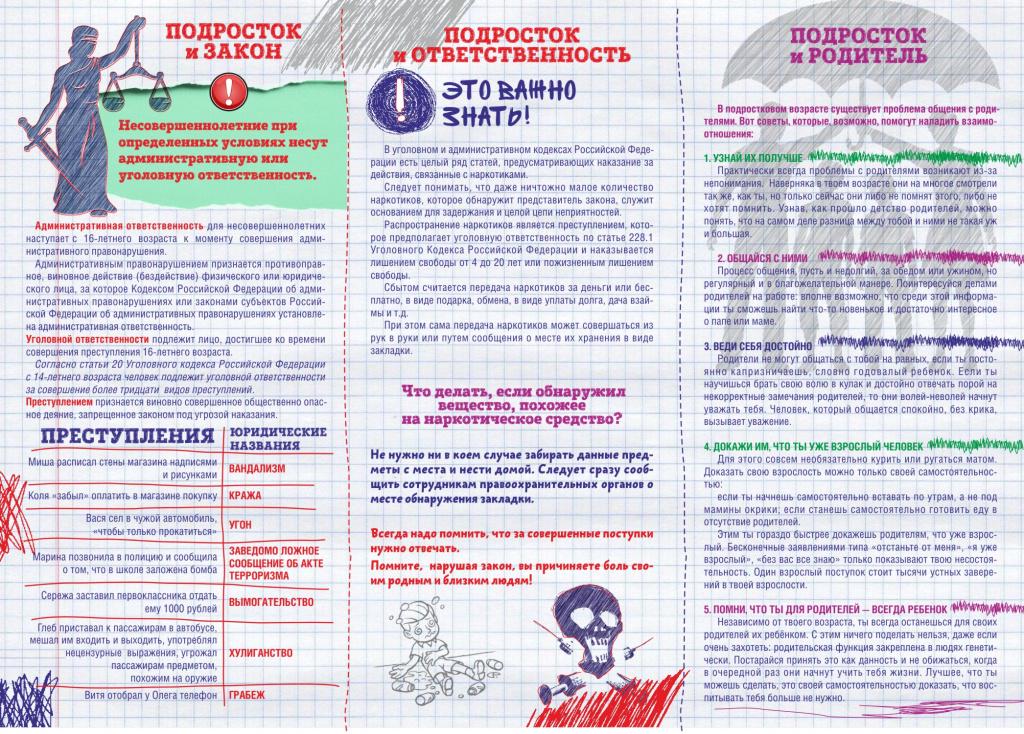 Правовые_нарушения_несовершеннолетних.jpg